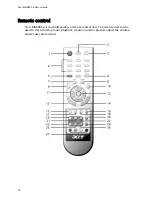 Preview for 14 page of Acer MG3001-p User Manual