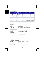 Preview for 14 page of Acer model User Manual