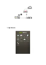 Preview for 5 page of Acer MWA3 User Manual