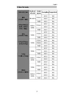 Preview for 7 page of Acer MWIHD1 User Manual