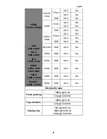 Preview for 8 page of Acer MWIHD1 User Manual