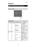 Preview for 12 page of Acer MWIHD1 User Manual