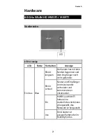 Preview for 22 page of Acer MWIHD1 User Manual