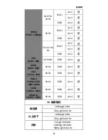 Preview for 78 page of Acer MWIHD1 User Manual