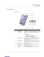 Preview for 17 page of Acer n20 Manual