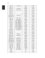 Preview for 58 page of Acer N216 Series User Manual