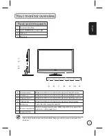 Предварительный просмотр 5 страницы Acer N230HML User Manual