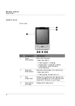 Preview for 14 page of Acer n30 Quick Manual