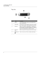 Preview for 20 page of Acer n50 User Manual