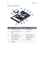 Preview for 20 page of Acer Network Device Altos R520 User Manual