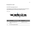 Preview for 23 page of Acer Network Device Altos R520 User Manual