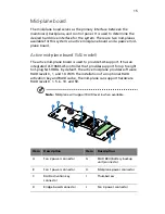 Preview for 25 page of Acer Network Device Altos R520 User Manual