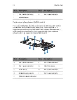 Preview for 26 page of Acer Network Device Altos R520 User Manual