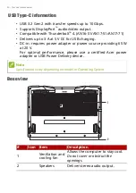 Preview for 20 page of Acer Nitro 16 User Manual