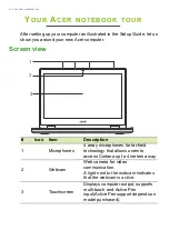 Preview for 8 page of Acer NITRO 5 SPIN User Manual