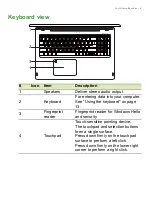 Preview for 9 page of Acer NITRO 5 SPIN User Manual