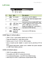 Preview for 11 page of Acer NITRO 5 SPIN User Manual