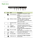 Preview for 12 page of Acer NITRO 5 SPIN User Manual