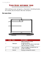 Предварительный просмотр 8 страницы Acer Nitro 7 User Manual