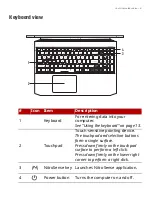 Предварительный просмотр 9 страницы Acer Nitro 7 User Manual