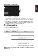 Предварительный просмотр 33 страницы Acer Nitro Xv272Ux User Manual