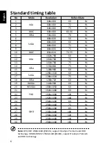 Preview for 16 page of Acer NITRO XZ322QU User Manual