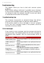 Preview for 40 page of Acer NITRO User Manual