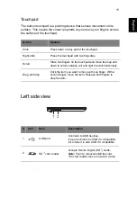 Preview for 11 page of Acer NX.G4XEK.001 User Manual