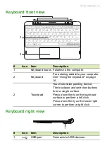 Preview for 13 page of Acer One 10 N16H1 User Manual