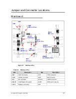 Предварительный просмотр 159 страницы Acer One 522 Service Manual