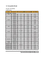 Preview for 10 page of Acer P1100C Series Service Manual