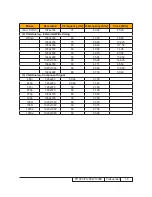 Preview for 11 page of Acer P1100C Series Service Manual