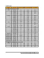 Preview for 12 page of Acer P1100C Series Service Manual