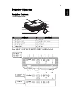 Preview for 14 page of Acer P1101 Series User Manual