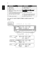 Preview for 15 page of Acer P1101 Series User Manual