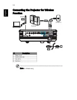 Preview for 22 page of Acer P1165 -P1265 User Manual