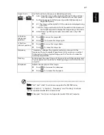 Preview for 39 page of Acer P1165 -P1265 User Manual