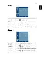 Preview for 43 page of Acer P1165 -P1265 User Manual