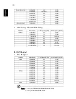 Preview for 58 page of Acer P1165 -P1265 User Manual