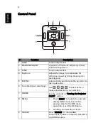 Preview for 16 page of Acer P1165E Series User Manual