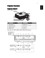 Preview for 13 page of Acer P1200 Series User Manual