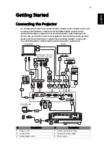 Preview for 19 page of Acer P1250B Series User Manual