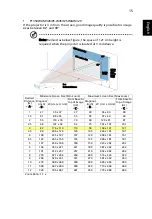 Preview for 25 page of Acer P1255 User Manual