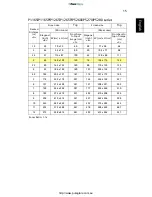 Preview for 27 page of Acer P1265 Series User Manual