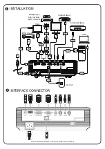 Предварительный просмотр 1 страницы Acer P1266i Series Installation