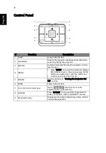 Preview for 16 page of Acer P1266n Series User Manual