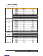 Preview for 11 page of Acer P1266P Service Manual