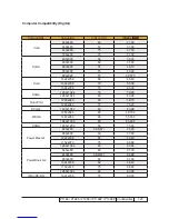 Preview for 12 page of Acer P1266P Service Manual