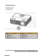 Предварительный просмотр 13 страницы Acer P1266P Service Manual