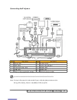 Preview for 20 page of Acer P1266P Service Manual